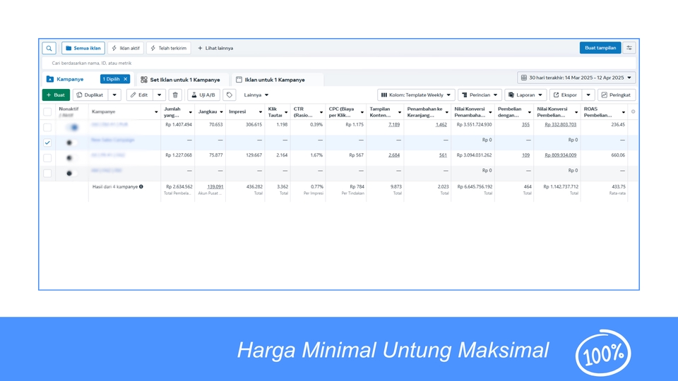 Digital Marketing - Jasa Iklan Meta Ads Facebook & Instagram Profesional Hemat Budget tepat Sasaran - 4