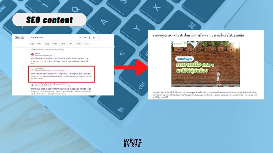 เขียนบทความ - Content Writer & SEO Content  - 7