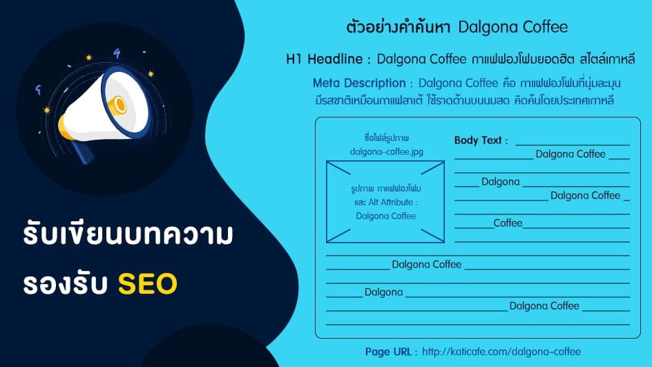 เขียนบทความ - รับเขียนบทความคุณภาพ ทั่วไป และบทความรองรับ SEO - 3