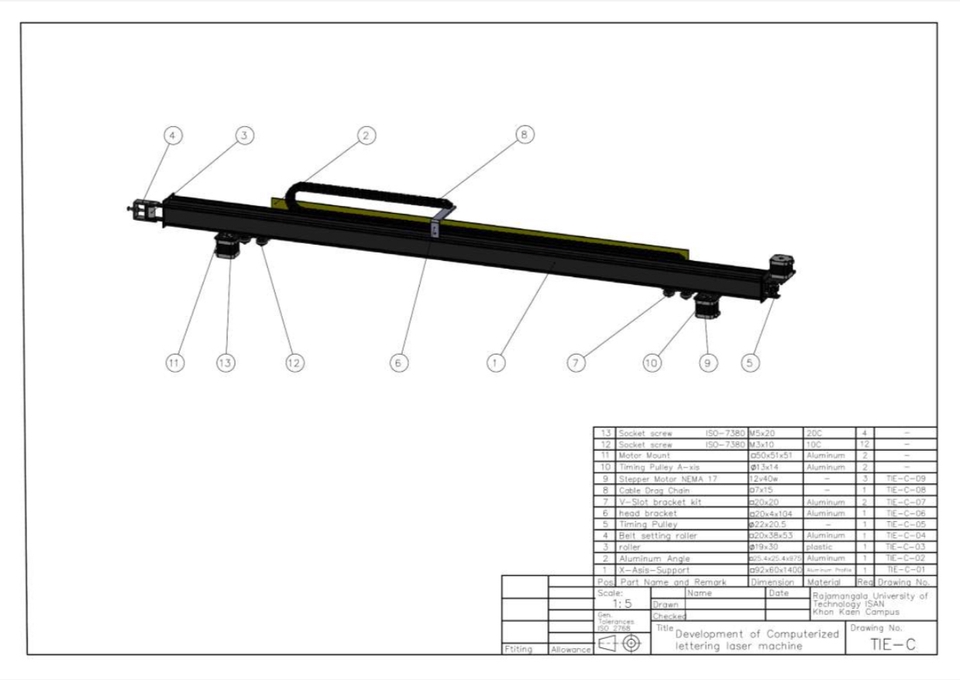 รับปั้นโมเดล 3d สินค้า เครื่องจักร laser cutting 3d model