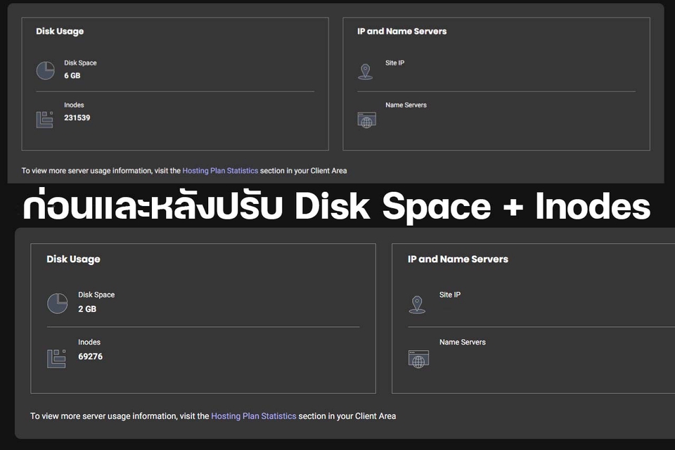 เปลี่ยนแปลงพื้นที่ Disk Space และ inodes ใน wordpress. ก่อนและหลังปรับปรุง ราคาถูก