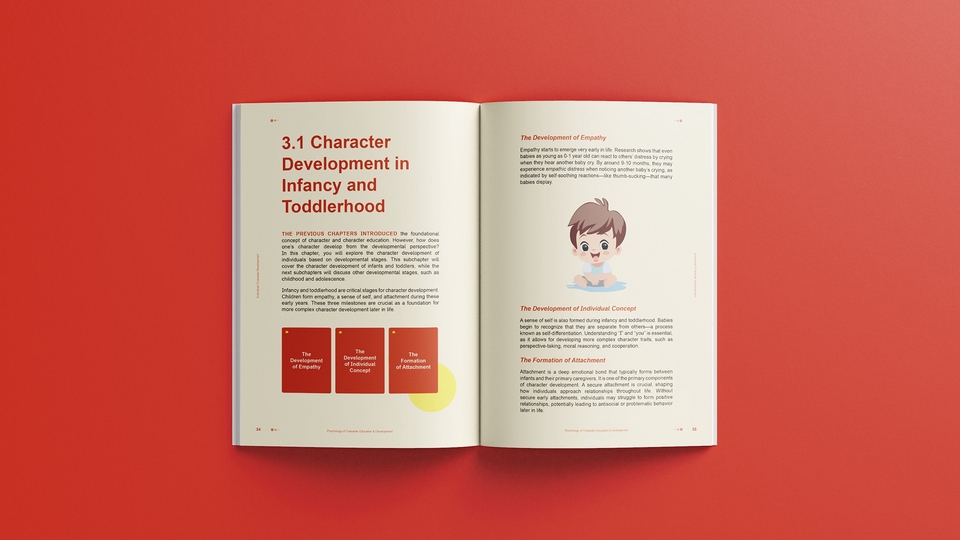 fa8c3f11-b254-49e0-8c7f-7f90b4acc3e5 - Desain Layout Buku/E-Book - Terjamin dan Berkualitas