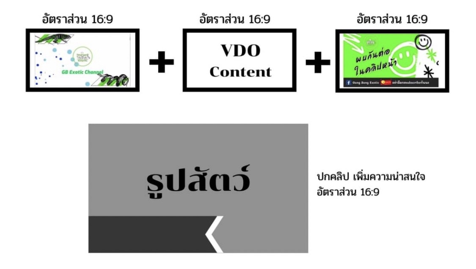 Subtitle - รับทำ Subtitle ทุกรูปแบบ TH/EN - 3