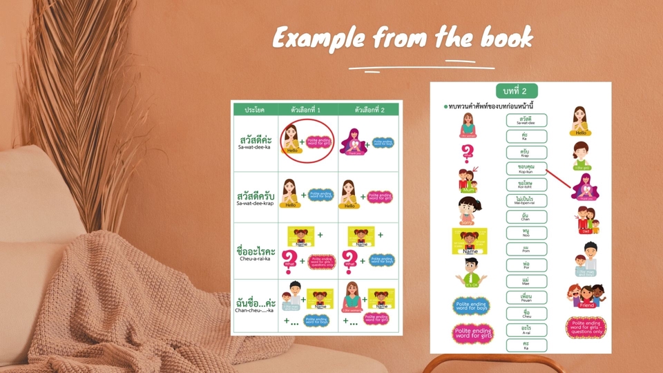 ผู้เชี่ยวชาญให้ความรู้เฉพาะด้าน - Thai teacher online - 6