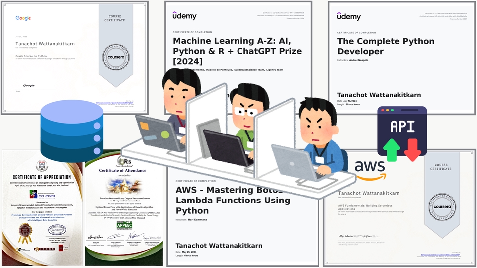 รับทำเว็บไซต์ รับทําเว็บไซต์ขายของ ออกแบบเว็บขายของ สร้างเว็บ e-commerce สร้างเว็บขายของออนไลน์ รับทำเว็บไซต์สำเร็จรูป รับแก้ bug รับแก้เว็บไซต์