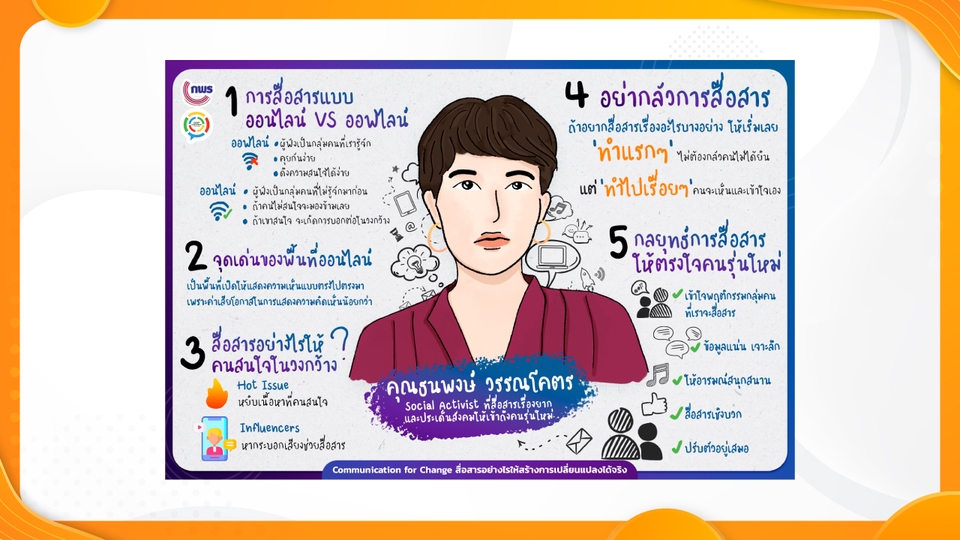 Banner โฆษณา - ออกแบบสื่อโฆษณาออนไลน์ Online Ads l Website l Social FB IG Twitter TIKTOK LINE l Youtube - 23