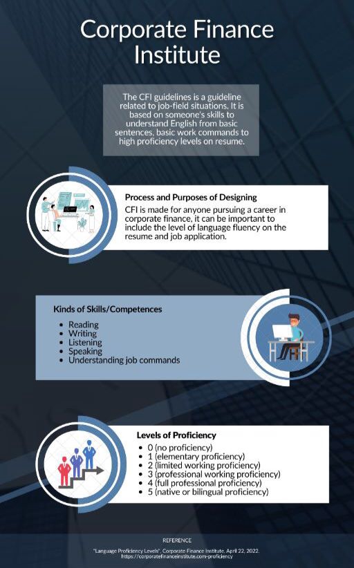 Infografis - Infografis, Poster atau Flyer? Sehari Jadi! - 6