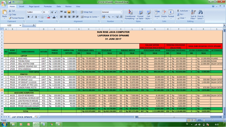 Pengetikan Umum - Data Entry Terpercaya dan Tepat Waktu 24 Jam Selesai - 5