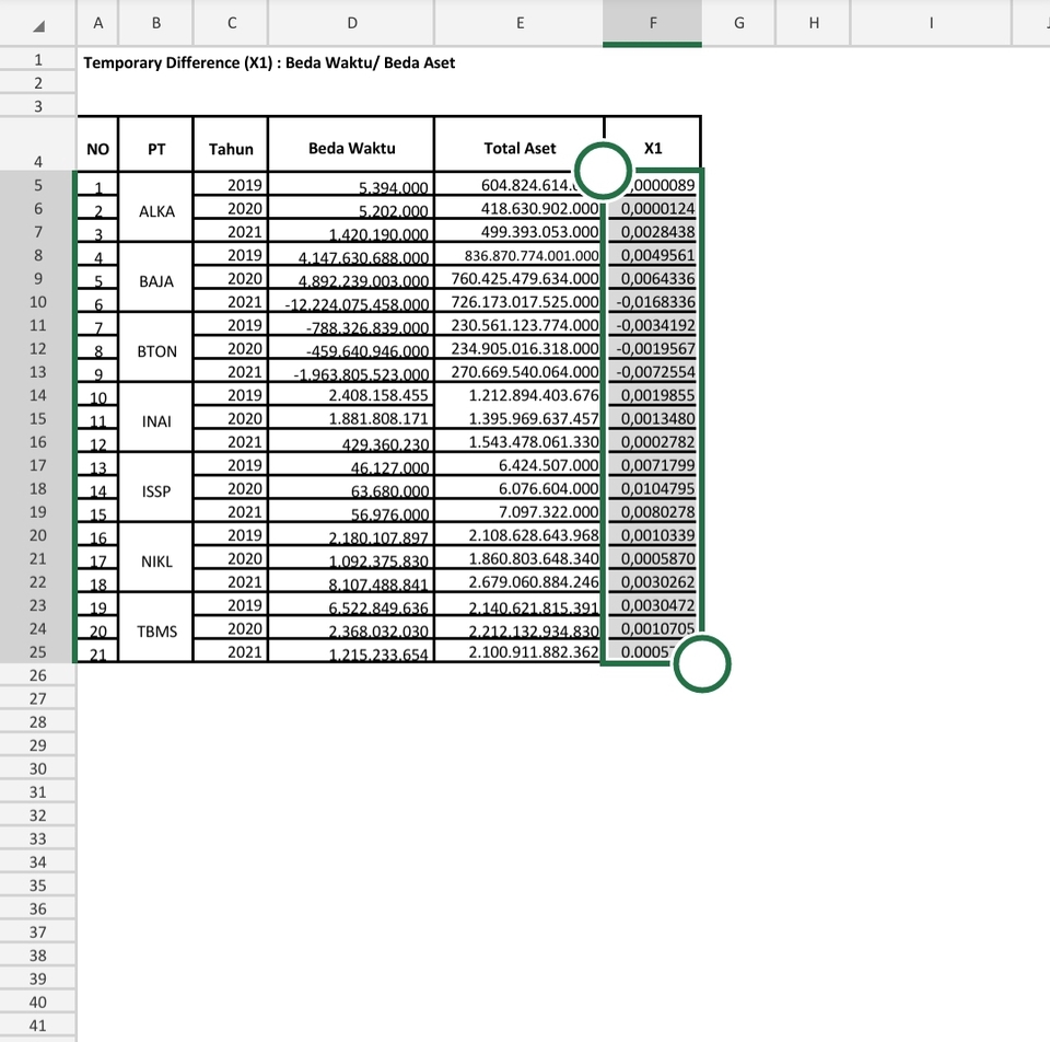 Entri Data - Entry Data dan Jasa Pengetikan - 2