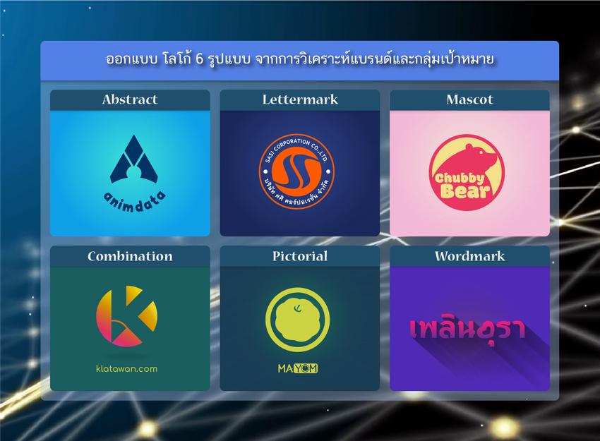 Logo - ออกแบบโลโก้ ความหมายดี มีมิติ สวยสะกดใจ - 1