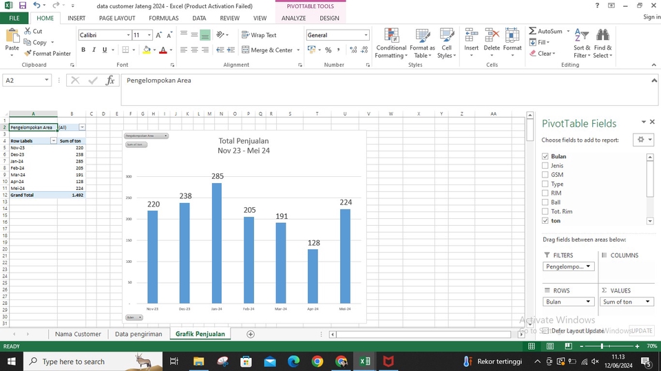Jasa input data excel, Grafik penjualan total bulan November 2023 - Mei 2024.