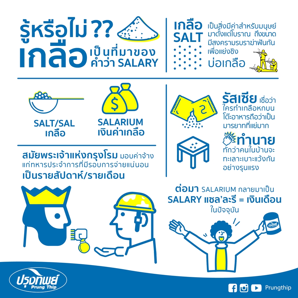 Infographics - ออกแบบ Infographic - 27