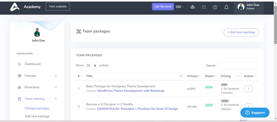 Jasa Pembuatan Website Wordpress dengan Paket Tim - Buat Website Professional dengan Harga Terjangkau