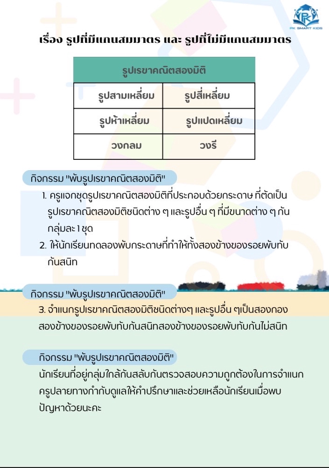 ออกแบบ canva ทําสไลด์ canva ทําโปสเตอร์ canva รับทำ canva