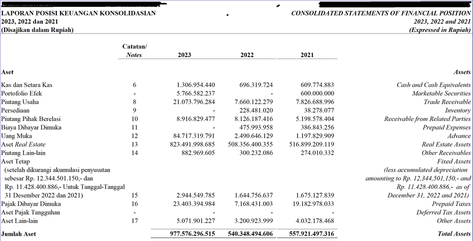 Akuntansi dan Keuangan - Konsultan Finance & Accounting - 4