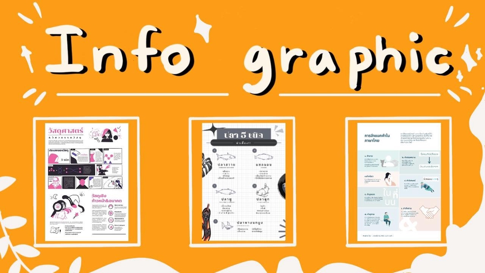 Infographics - รับออกแบบ Infographics ทุก style ตามใจคุณ - 1