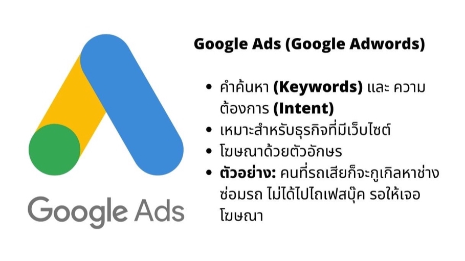 โปรโมทเพจ / เว็บ - Google Ads / Facebook Ads สร้างยอดขายให้ก้าวกระโดด - 3