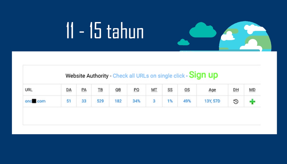 Digital Marketing - Jual Aged Domain High DA PA - 4
