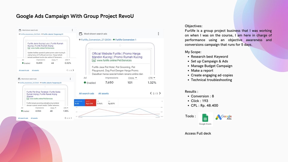 Jasa Google Ads profesional dengan hasil konversi 8 dan klik 193. Layanan digital marketing untuk meningkatkan awareness brand. Jasa pasang iklan Google Ads murah dan efektif.