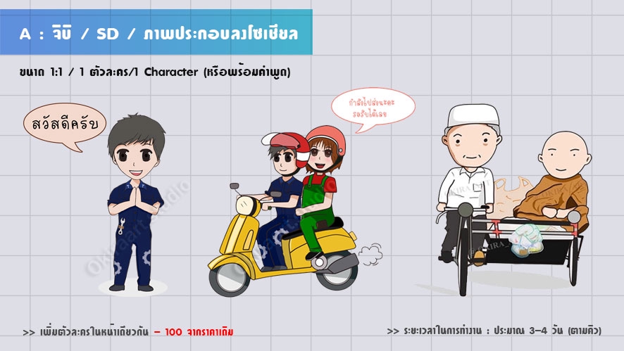 ออกแบบ Character & Mascot - วาดการ์ตูนคาแรคเตอร์สไตล์คุณ - 4