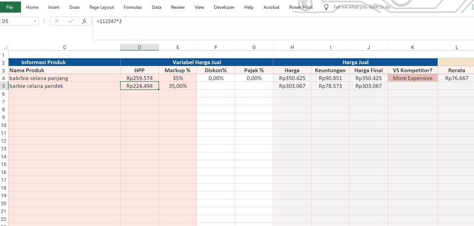Jasa Pembuatan Laporan Keuangan dengan contoh tabel laporan keuangan dan informasi produk.