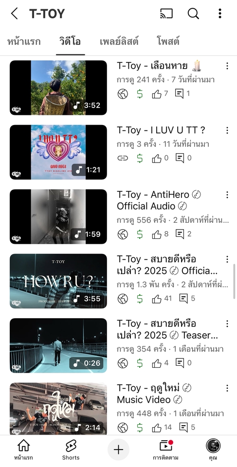รับทำเพลงประกอบภาพยนตร์ ตัดต่อเพลง มิกซ์เพลง ทำดนตรี T-Toy