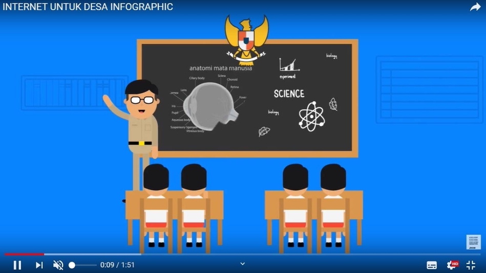 Jasa Pembuatan Motion Graphic & Animasi Explainer - Motion Graphic Menarik