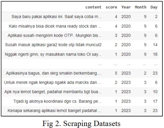 Scraping Data - Jasa Scraping Data Ulasan Pengguna - 3