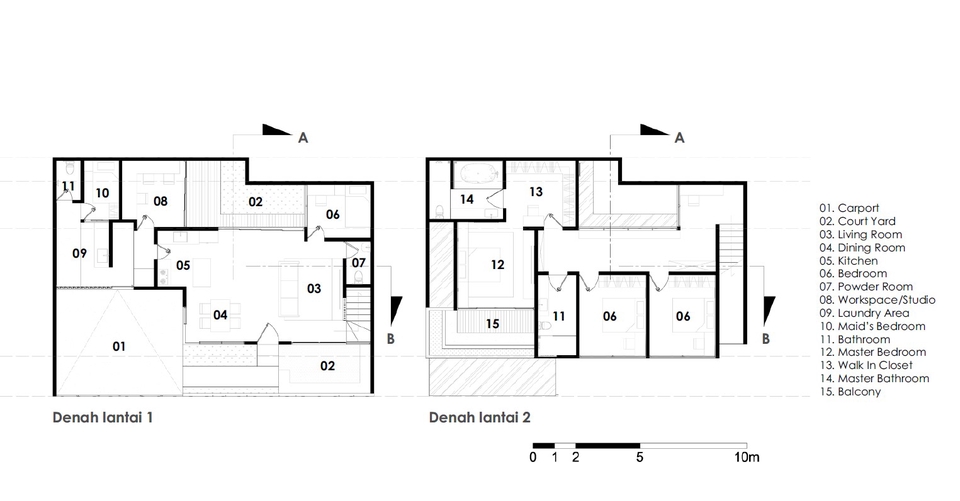 3D & Perspektif - Jasa Desain Arsitek & Interior Desain - 18