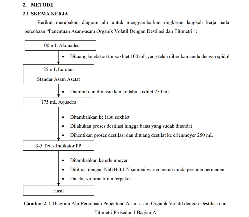 Penulisan Konten - Writer of Scientific Essay, Articles, Journals, Opini, Copy Writing, and All Topic - 3