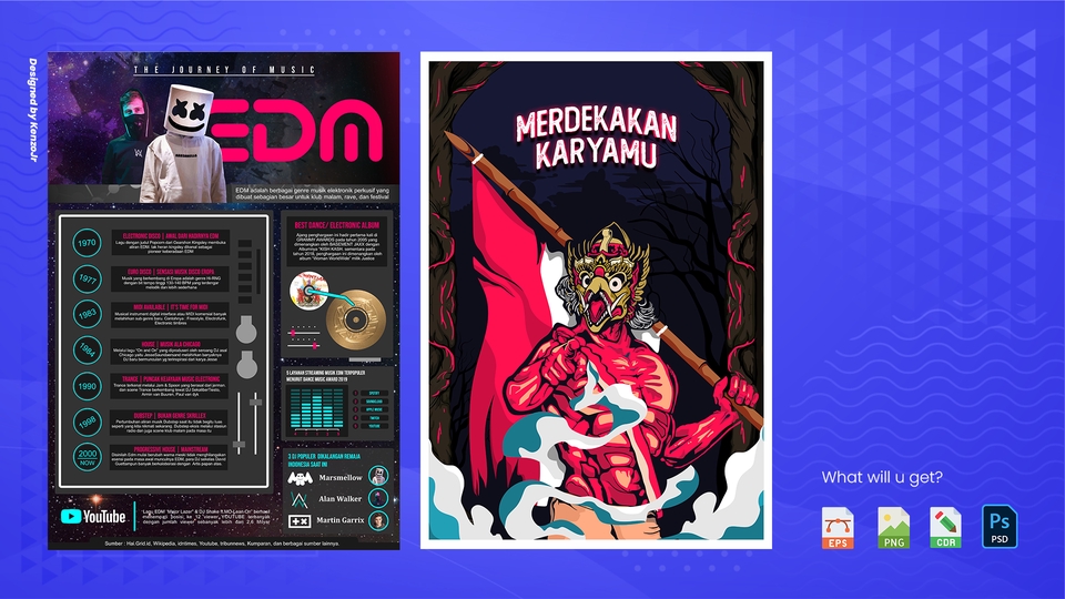 Infografis - JASA DESAIN INFOGRAFIS KUALITAS KOMPETISI - 6
