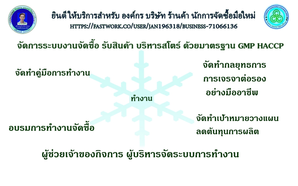 ปรึกษาธุรกิจ & Startup - รับจัดระบบผู้ช่วยที่ปรึกษาการบริหารงานจัดซื้อรับสินค้าบริหารสโตร์ด้วยมาตรฐานGMP HACCP - 3