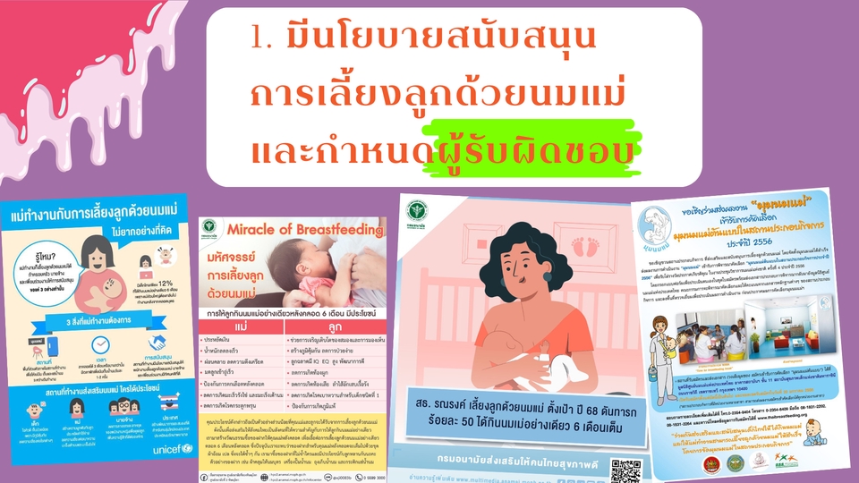 Presentation - รับงานเร่ง Presentation / Canva ออกแบบ ราคาถูก✅ - 4