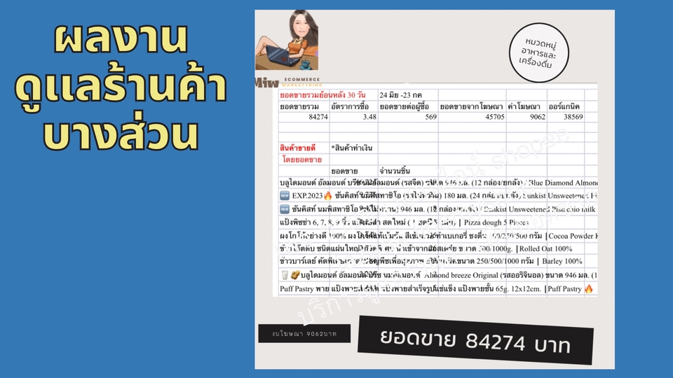 โปรโมทเพจ / เว็บ - บริการดูแลร้านค้า Shopee/ Lazada เพิ่มยอดขาย วิเคราะห์ธุรกิจ วางแผนจัดทำ (เลือกเพียง 1 ร้านค้า) - 4