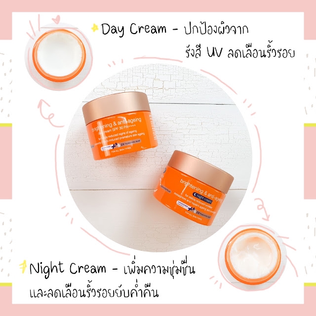 เน็ตไอดอลและบล็อกเกอร์รีวิว - รับรีวิวสินค้า สถานที่ท่องเที่ยว คาเฟ่ต่างๆ ลงsocail media - 6