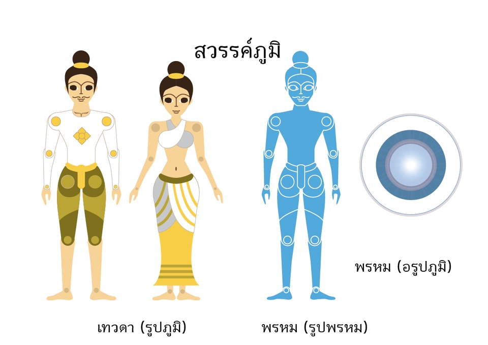 ภาพประกอบเวกเตอร์ - รับออกแบบภาพประกอบแบบ Vector - 16