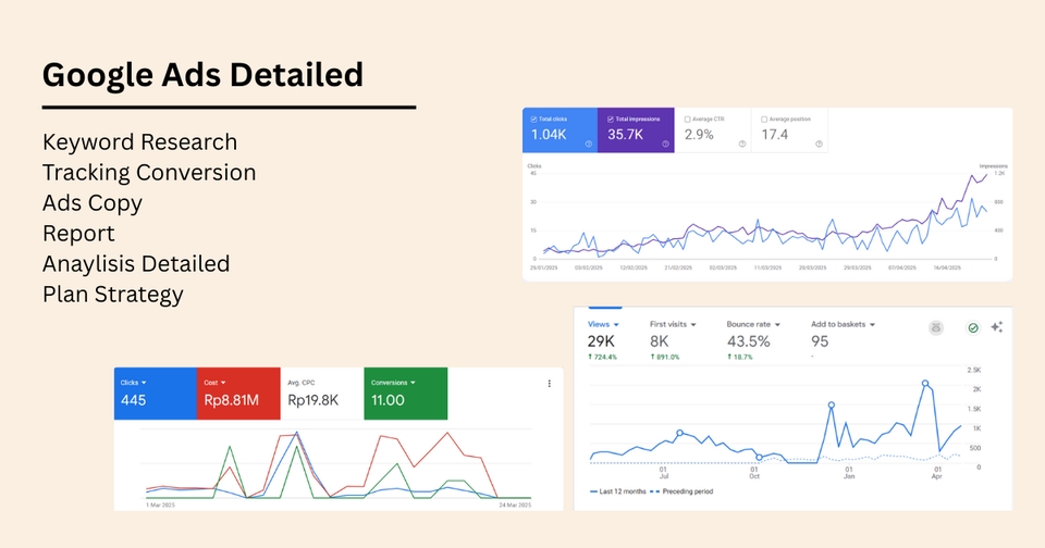 Web Development - Jasa Pembuatan Website Ecommerce Menggunakan Wordpress + Optimalisasi SEO + Google Ads - 6