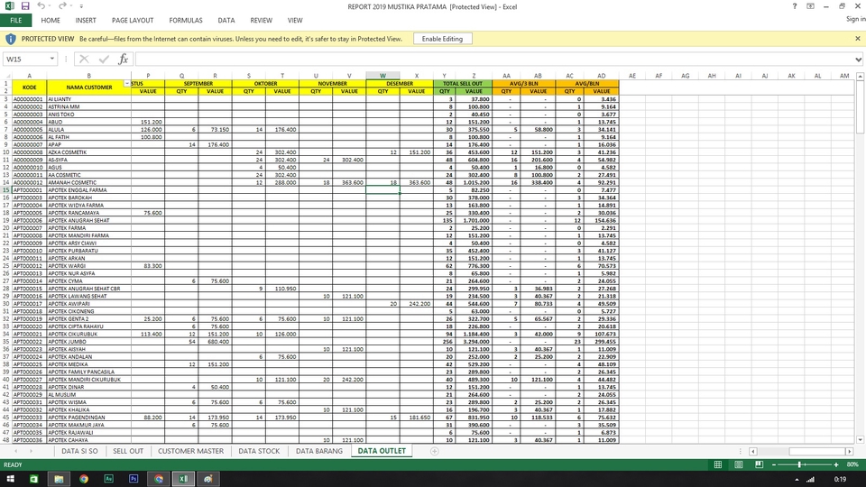 Entri Data - data entry, edit data - 4