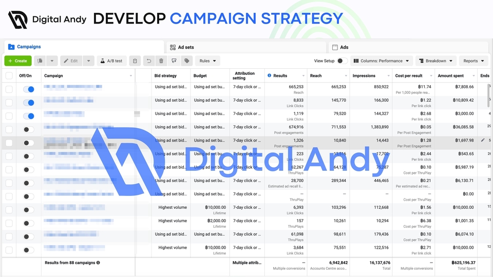 Social Media Ads - Facebook, Instagram, TikTok Ads Campaign Manager [EN, TH, CH Speaking] - 4