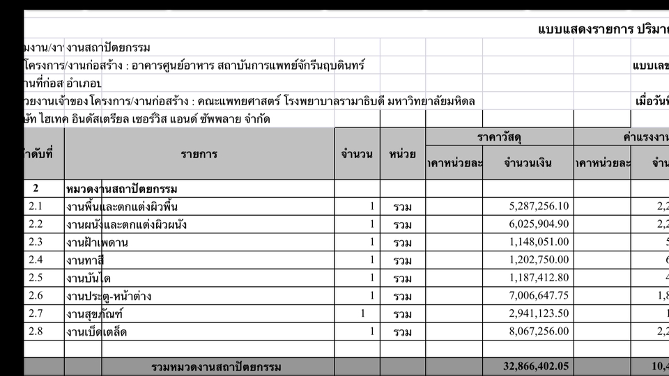 แบบแสดงรายการค่าก่อสร้างอาคาร รายละเอียดราคาก่อสร้าง บ้าน เขียนแบบบ้าน ออกแบบบ้าน ราคาเขียนแบบบ้าน