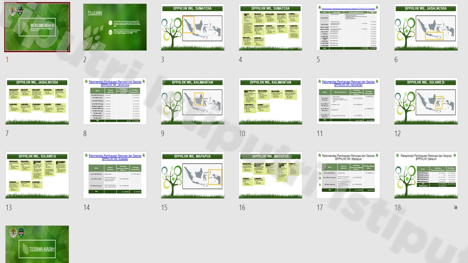 Presentasi - PEMBUATAN TAMPILAN PRESENTASI (POWERPOINT) - 3