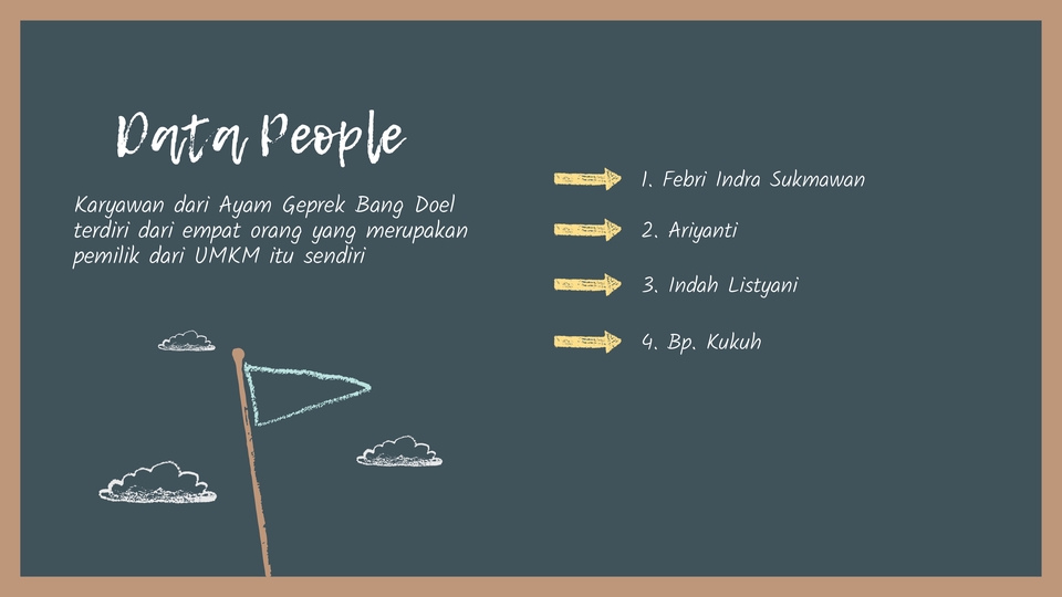 Presentasi - Jasa Desain Presentasi dan Canva Kurang dari 12 jam! - 4