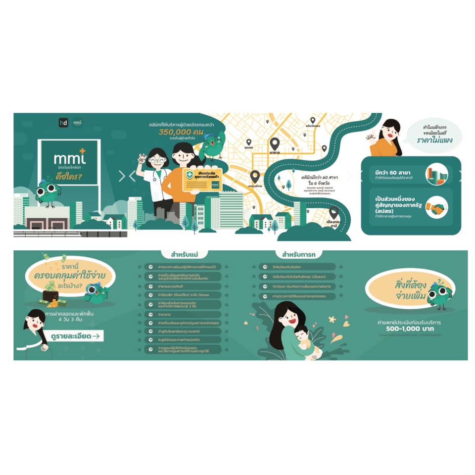 Infographics - Infographic 💝 ออกแบบ Content ให้น่าสนใจ ได้ทุกภาษา - 17