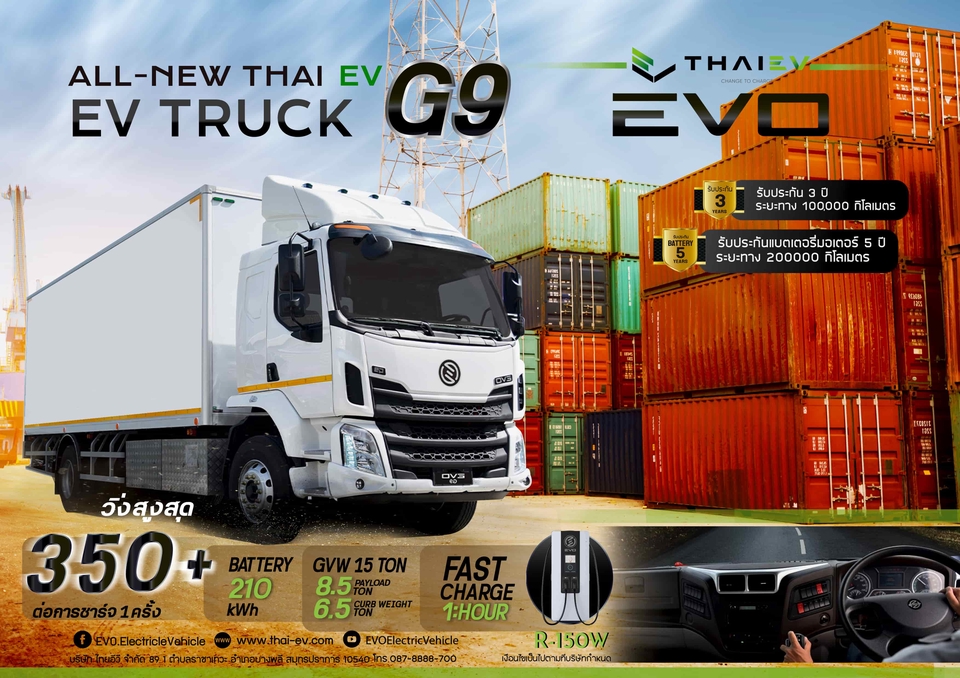 Banner โฆษณา - ออกแบบเเบนเนอร์สินค้า/ภาพนิ่ง/อัลบั้มภาพนิ่ง ราคาไม่เเรงไม่รีบชิว - 12