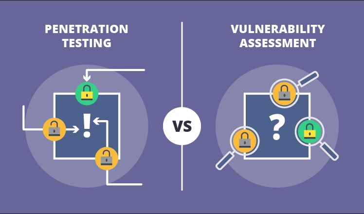 Quality Assurance - ทดสอบเจาะระบบ หาช่องโหว่ จุดเสี่ยง ของ Web/Web-App - 6