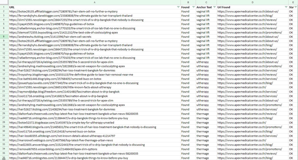 ทำ SEO - บริการทำ Backlink DA DR 35-78 (แถมฟรี Website Traffic) - 8
