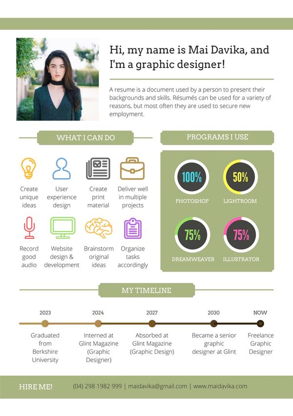 รับทำพอร์ตโฟลิโอ รับทำเรซูเม่ รับทำ cv นักออกแบบกราฟิก ออกแบบแฟ้มสะสมผลงาน portfolio resume maidavika