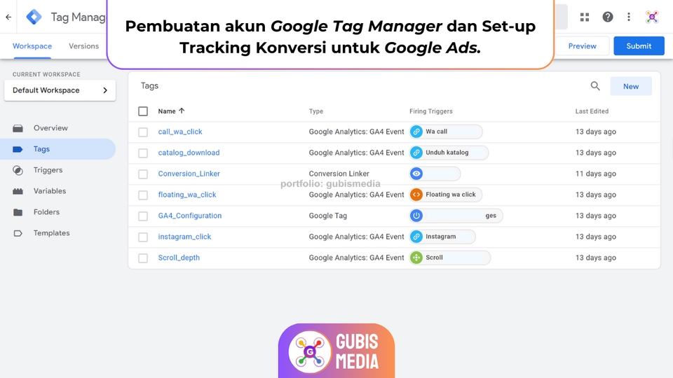 Mengungkap Rahasia Konversi Iklan AdSense Per View: Panduan Lengkap untuk Meningkatkan Pendapatan