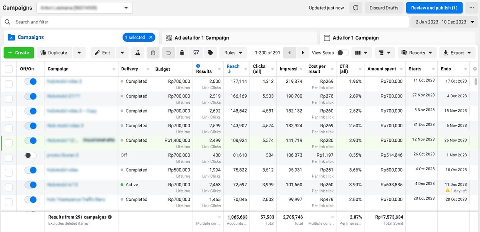 Digital Marketing - Jasa Iklan Facebook Ads dan Instagram Ads - 4