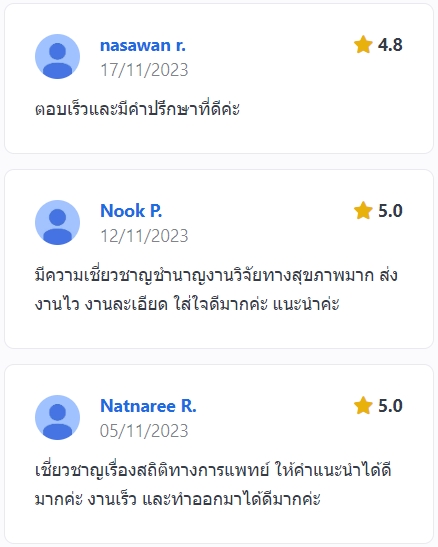 วิเคราะห์ดาต้า - วิเคราะห์ข้อมูลวิจัยทางการแพทย์ พยาบาลฯด้วย Stata SPSS แบบมืออาชีพ - 14